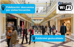 wifi- bluetooth-centro comercial.fw