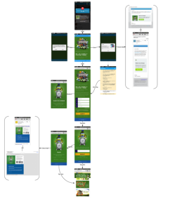 Mobile-Marketing-Campaign-Framework-e1393882162489