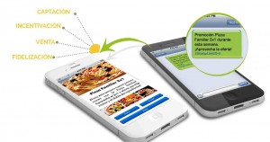 SMS-interactivo-campaña