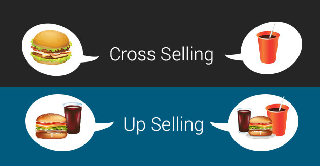 upsell-y-cross-selling