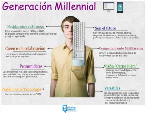 Cómo construir paso a paso una campaña de marketing móvil